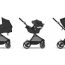 Carro Cybex Precio
