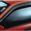 Deflectores Toyota Prius Plus