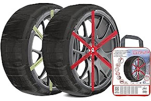 Drivetex Tallas